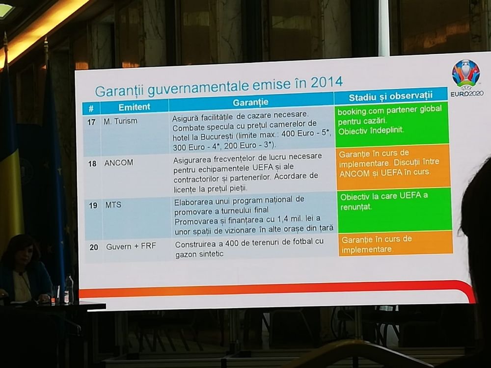 Anuntul facut de Gica Popescu despre stadioanele pentru EURO 2020. VIDEO_6