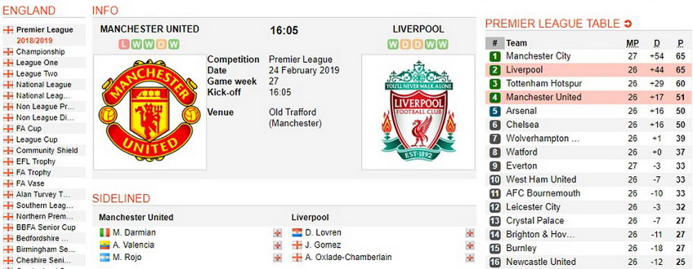 Cele mai bune site-uri de statistici si informatii pentru pariori (P)_4