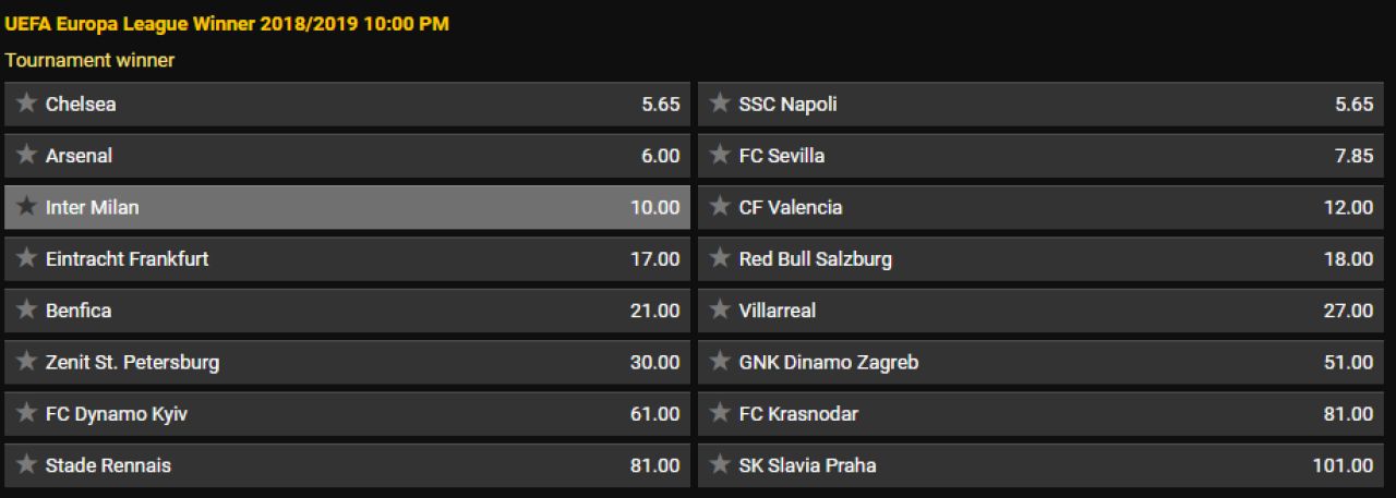 TRAGERE LA SORTI EUROPA LEAGUE | Meci tare pentru Chiriches impotriva echipei cu o singura infrangere in acest sezon! Arsenal - Rennes, Eintracht - Inter Milano_2