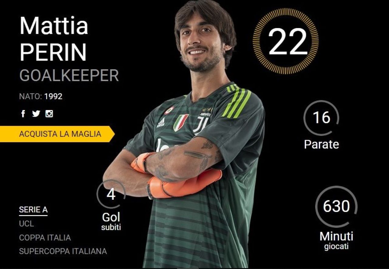Motivul pentru care un jucator de la Juventus nu a mai fost recunoscut de fani la ultimul meci. FOTO_9
