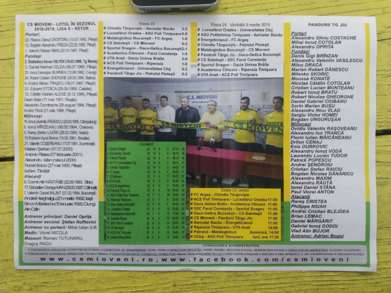 FOTO INCREDIBIL | Gafa URIASA in Liga 2! Doi jucatori plecati de ani buni din Romania,
