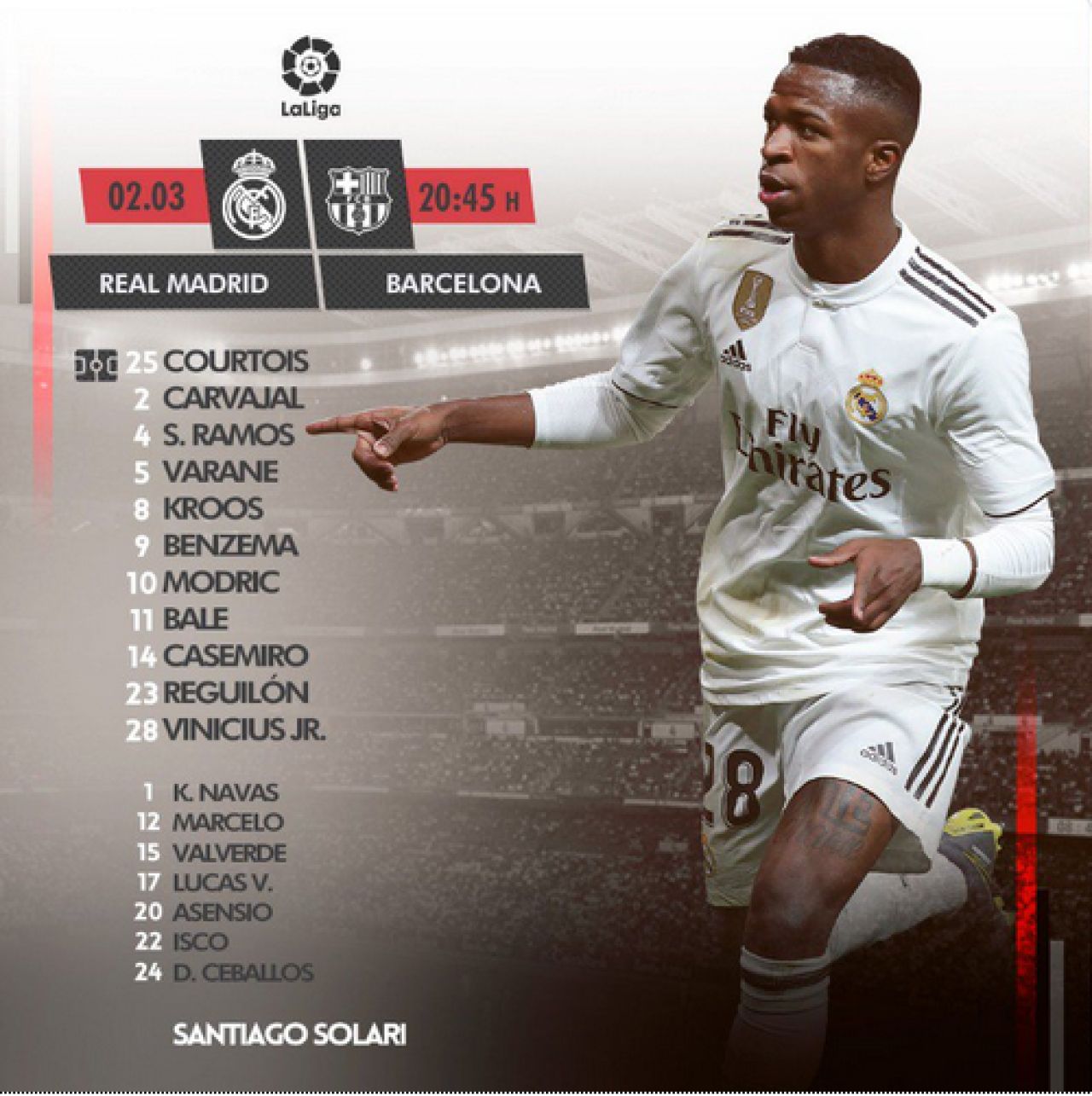 REAL MADRID 0-1 BARCELONA | VICTIMA ADORMITA SI KILLER-UL FARA MILA! A doua victorie in 4 zile pentru Barca cu Real! Madridul e la 12 puncte in spate _2