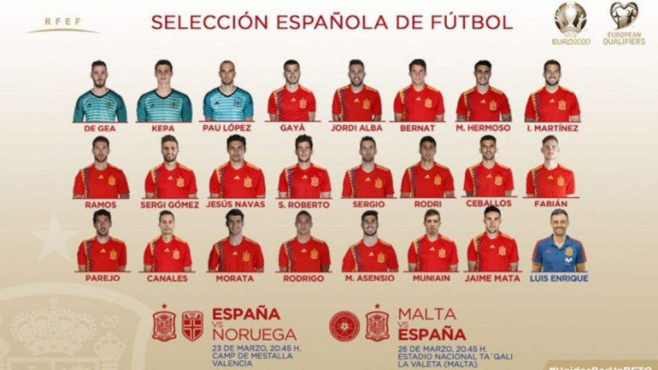 CE NEBUNIE! Echipa incredibila pe care Luis Enrique NU a convocat-o! Spania, marea favorita din grupa Romaniei_1