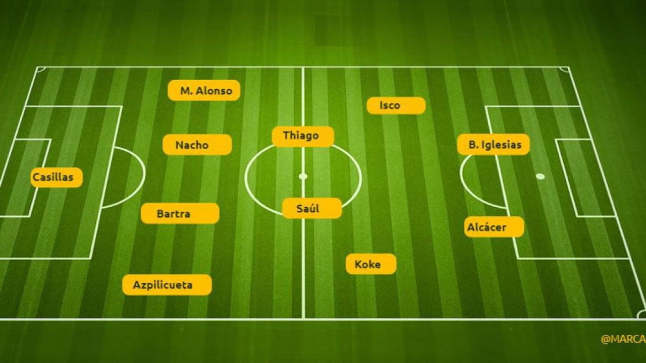 CE NEBUNIE! Echipa incredibila pe care Luis Enrique NU a convocat-o! Spania, marea favorita din grupa Romaniei_2