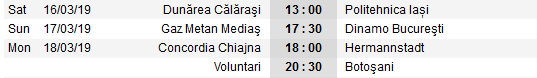 Voluntari - Botosani 2-1! Meci incredibil la Chiajna: Concordia - Hermannstadt 2-2! Toate golurile au fost marcate in doar 18 minute