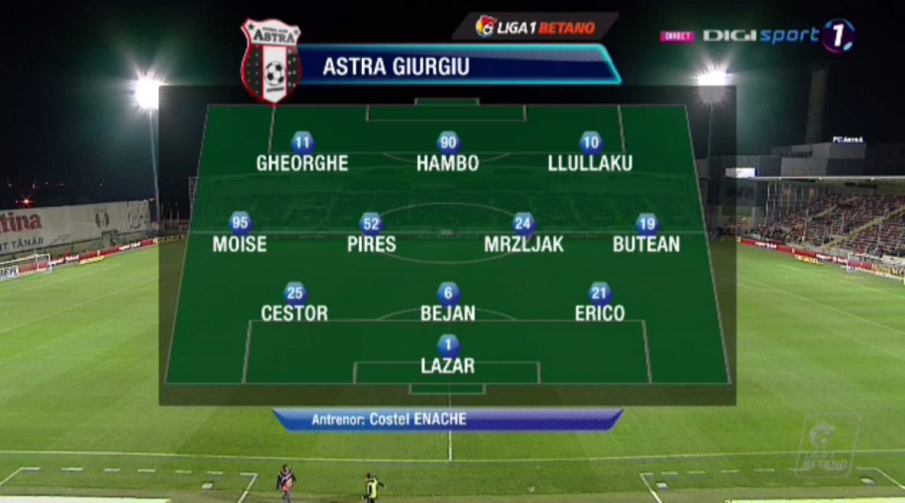ASTRA - FCSB 0-2 | Back in business! Ucigasi in 3 minute!!! FCSB castiga la Giurgiu. AICI ai tot ce s-a intamplat_4