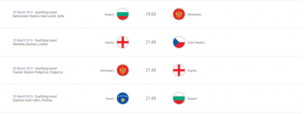 Incepe drumul catre UEFA EURO 2020! Tot ce trebuie sa stii despre campania de calificare! Cine merge la turneul final!_3