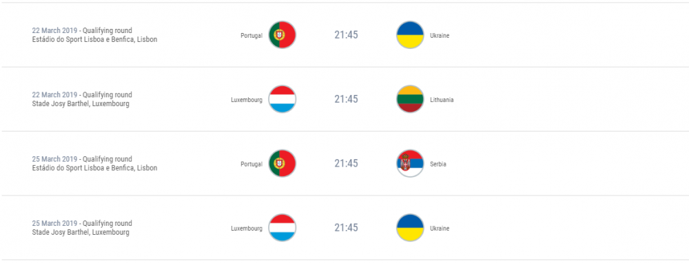 Incepe drumul catre UEFA EURO 2020! Tot ce trebuie sa stii despre campania de calificare! Cine merge la turneul final!_5
