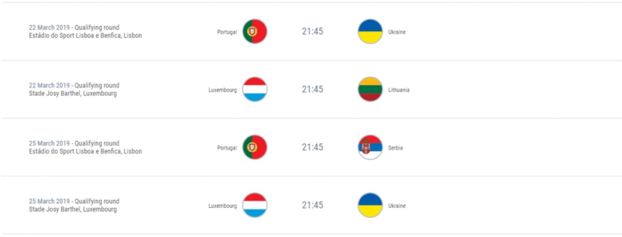 Incepe drumul catre UEFA EURO 2020! Tot ce trebuie sa stii despre campania de calificare! Cine merge la turneul final!_5