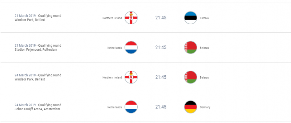 Incepe drumul catre UEFA EURO 2020! Tot ce trebuie sa stii despre campania de calificare! Cine merge la turneul final!_7