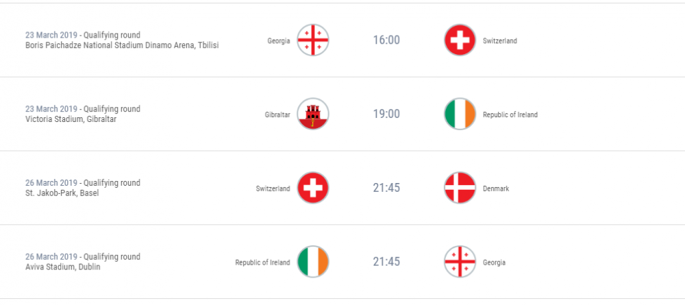 Incepe drumul catre UEFA EURO 2020! Tot ce trebuie sa stii despre campania de calificare! Cine merge la turneul final!_9