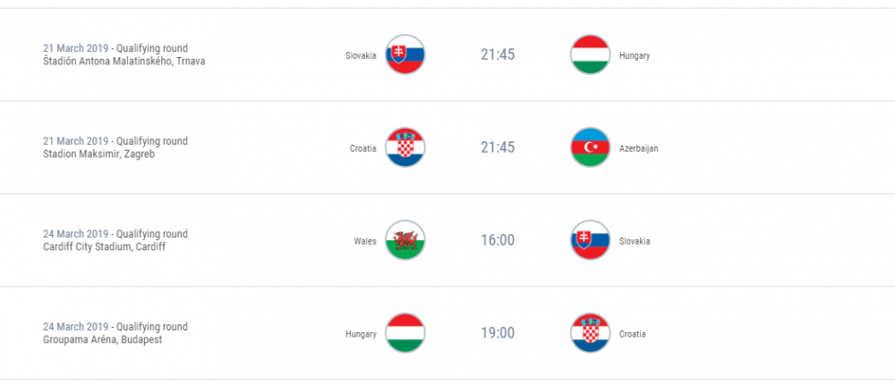 Incepe drumul catre UEFA EURO 2020! Tot ce trebuie sa stii despre campania de calificare! Cine merge la turneul final!_11