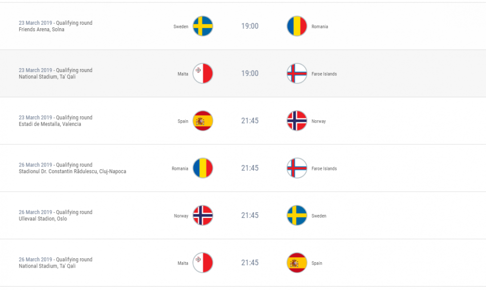 Incepe drumul catre UEFA EURO 2020! Tot ce trebuie sa stii despre campania de calificare! Cine merge la turneul final!_13