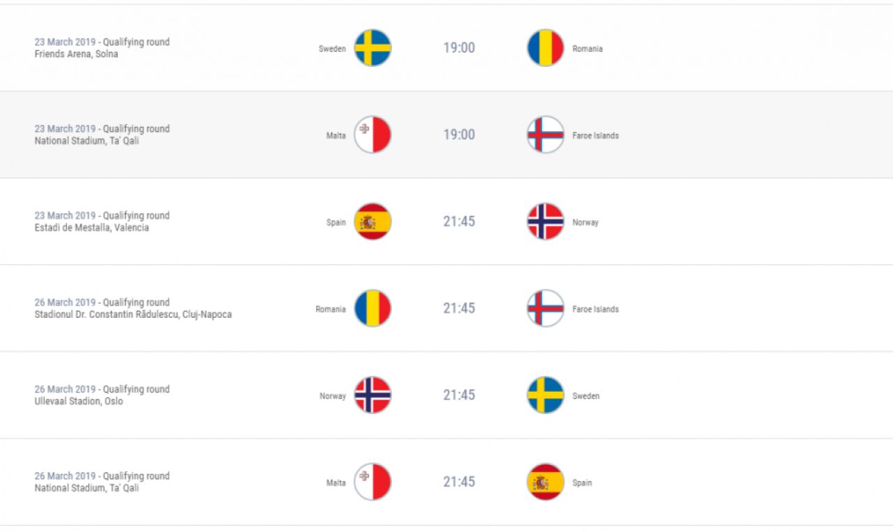 Incepe drumul catre UEFA EURO 2020! Tot ce trebuie sa stii despre campania de calificare! Cine merge la turneul final!_13