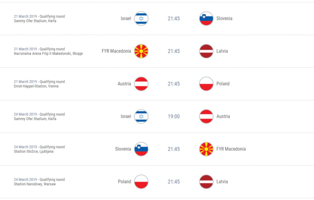 Incepe drumul catre UEFA EURO 2020! Tot ce trebuie sa stii despre campania de calificare! Cine merge la turneul final!_15