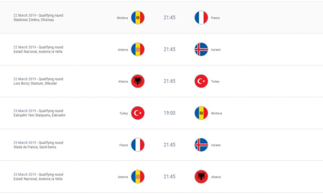 Incepe drumul catre UEFA EURO 2020! Tot ce trebuie sa stii despre campania de calificare! Cine merge la turneul final!_17