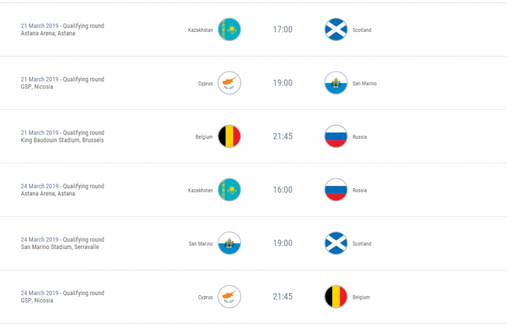 Incepe drumul catre UEFA EURO 2020! Tot ce trebuie sa stii despre campania de calificare! Cine merge la turneul final!_19