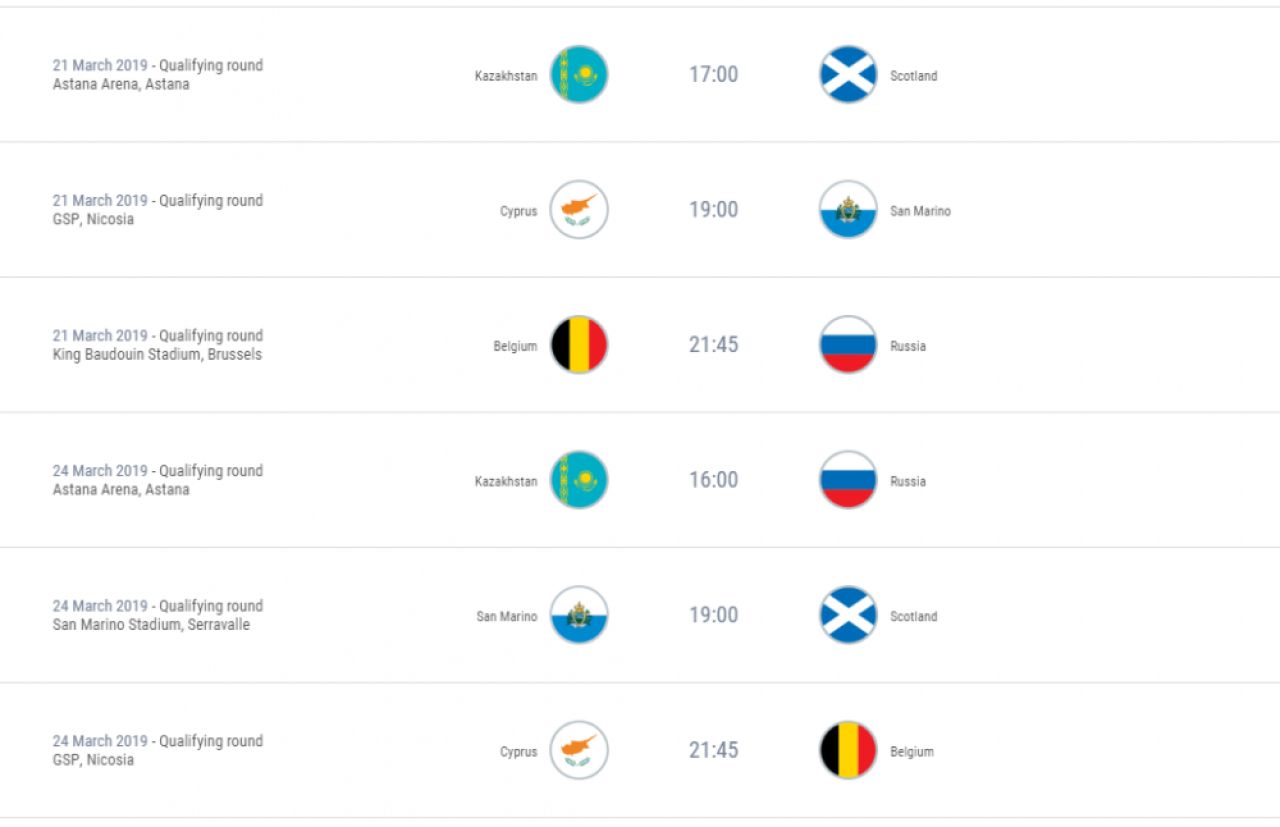 Incepe drumul catre UEFA EURO 2020! Tot ce trebuie sa stii despre campania de calificare! Cine merge la turneul final!_19