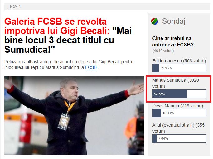 Conditia pusa de Becali, indeplinita! APROAPE 50 000 de oameni au votat, Sumudica a depasit 84%!!!_2