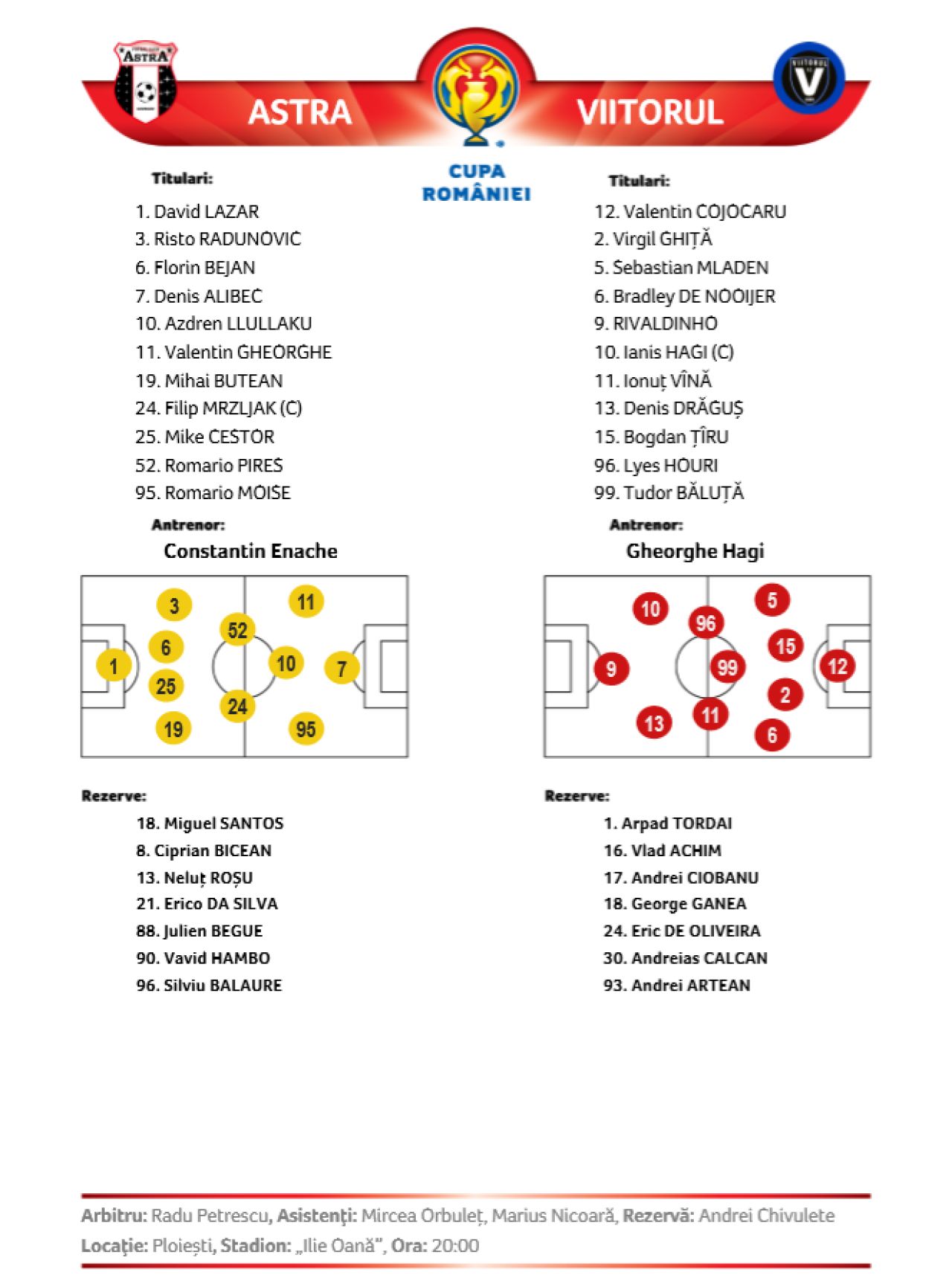 FINALA CUPEI ROMANIEI ASTRA 1-2 VIITORUL | VIITORUL CASTIGA CUPA ROMANIEI DUPA O FINALA FANTASTICA in fata Astrei! AICI FAZELE_2