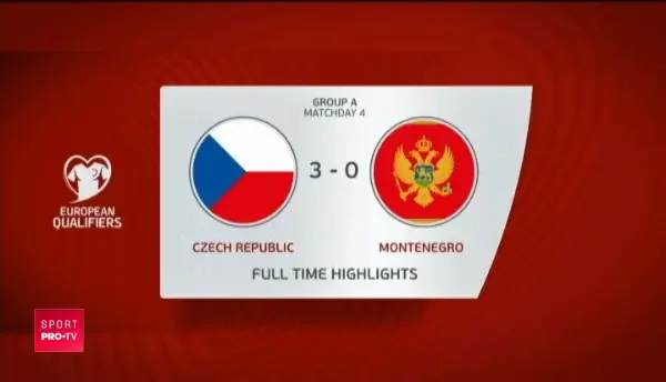 Rezumate grupa A: Cehia - Muntenegru 3-0, Bulgaria - Kosovo 2-3