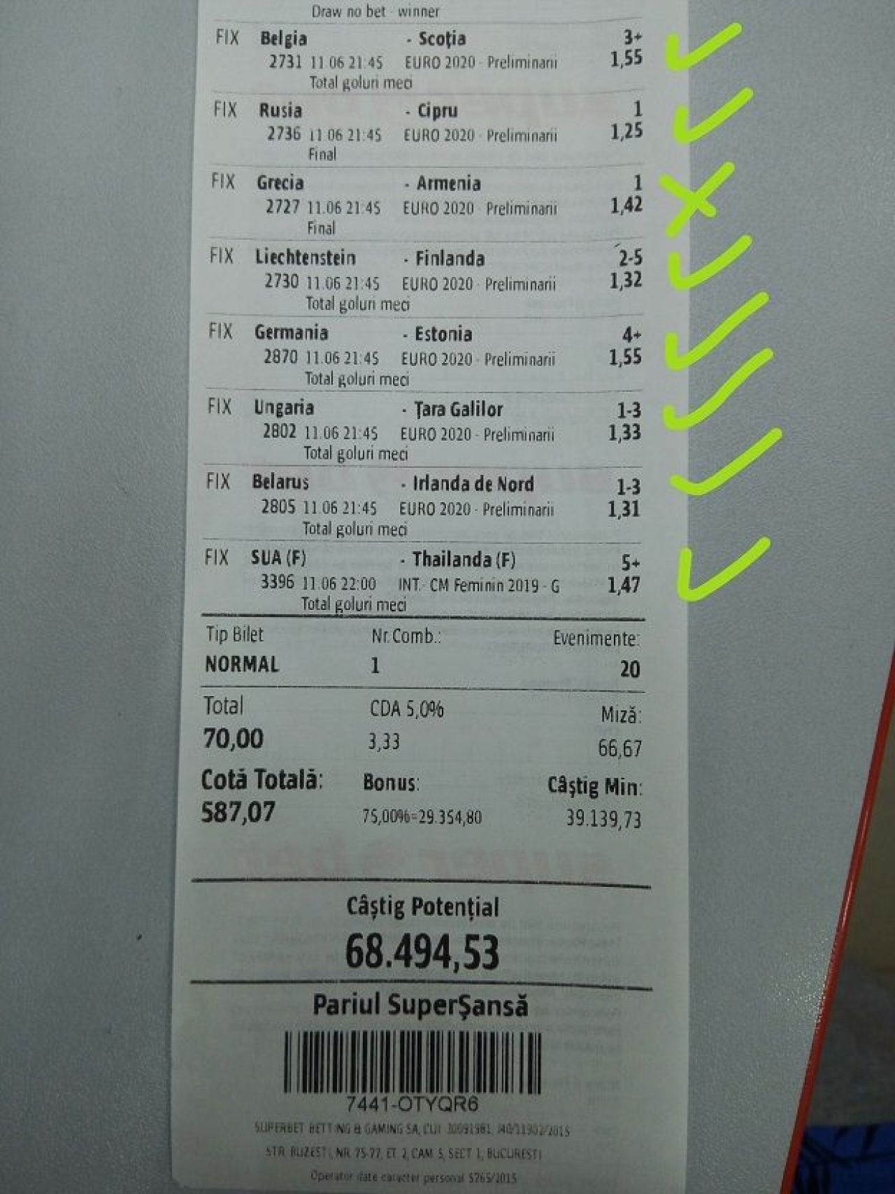 A pariat pe 20 de meciuri si avea cota 587! Putea castiga 15 000 de euro, dar l-a scos UN SINGUR MECI! Ghinionul incredibil al unui roman_1