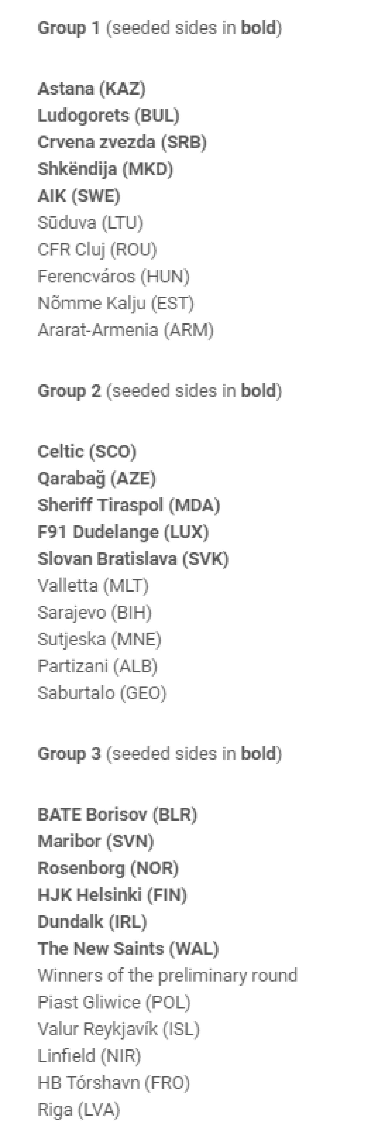 TRAGERE LA SORTI LIGA CAMPIONILOR LIVE | CFR Cluj, un nou adversar INFERNAL daca trece de Astana: Maccabi Tel Aviv! Primul meci, la Cluj_1