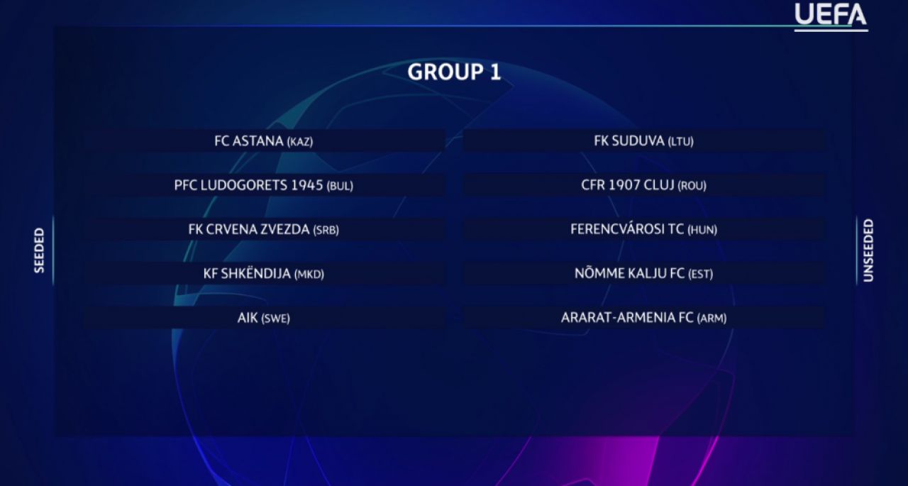 TRAGERE LA SORTI LIGA CAMPIONILOR LIVE | CFR Cluj, un nou adversar INFERNAL daca trece de Astana: Maccabi Tel Aviv! Primul meci, la Cluj_4
