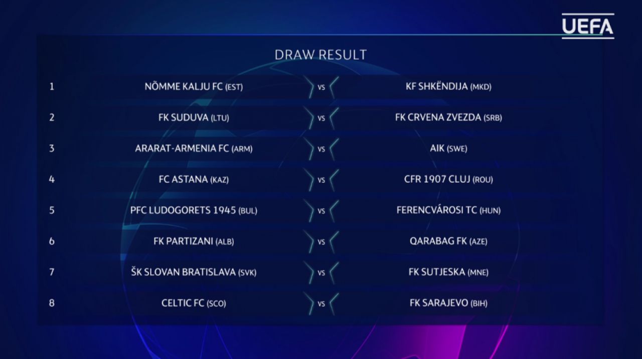TRAGERE LA SORTI LIGA CAMPIONILOR LIVE | CFR Cluj, un nou adversar INFERNAL daca trece de Astana: Maccabi Tel Aviv! Primul meci, la Cluj_7