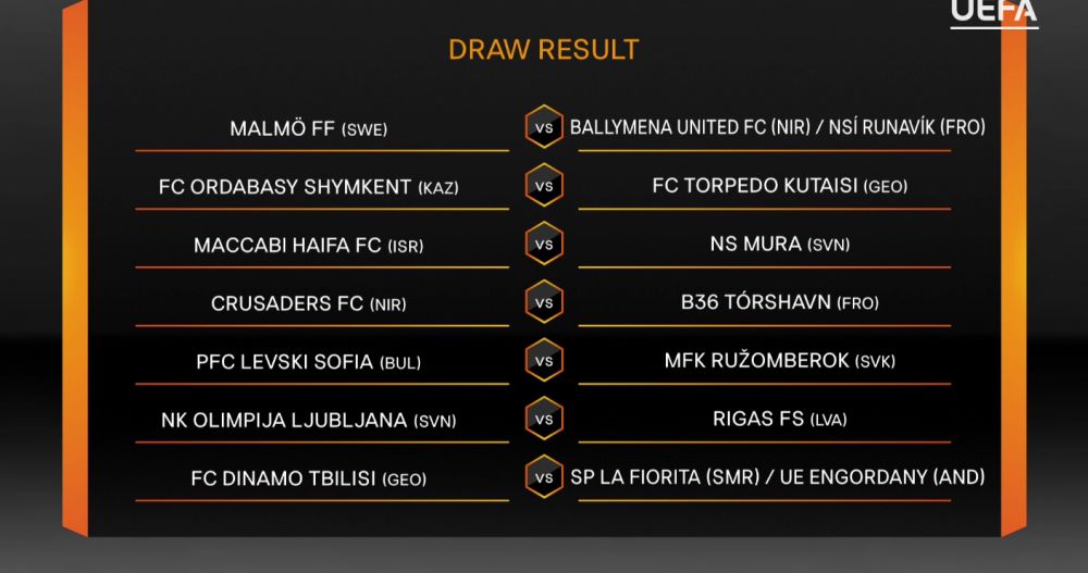 TRAGERE LA SORTI EUROPA LEAGUE | FCSB cu MILSAMI ORHEI, Craiova cu SABAIL in primul tur preliminar!!!! Miercuri, 15:00 LIVE VIDEO tragerea la sorti a turului 2_5