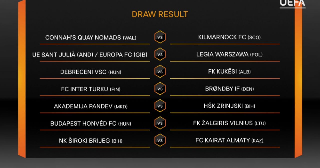 TRAGERE LA SORTI EUROPA LEAGUE | FCSB cu MILSAMI ORHEI, Craiova cu SABAIL in primul tur preliminar!!!! Miercuri, 15:00 LIVE VIDEO tragerea la sorti a turului 2_6