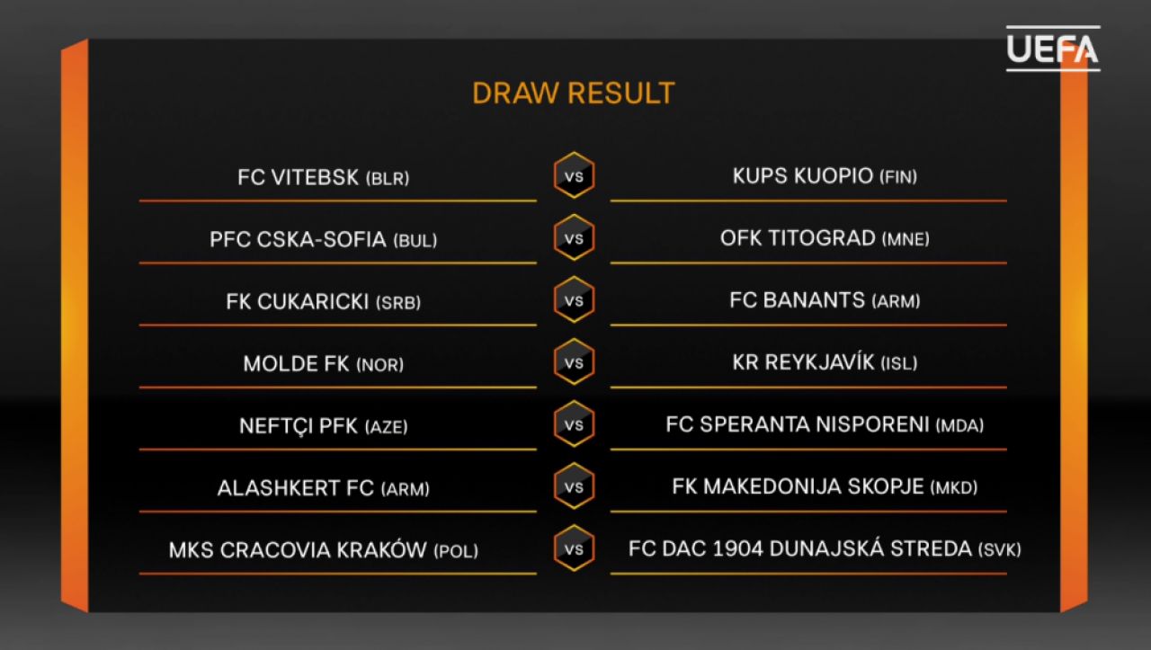 TRAGERE LA SORTI EUROPA LEAGUE | FCSB cu MILSAMI ORHEI, Craiova cu SABAIL in primul tur preliminar!!!! Miercuri, 15:00 LIVE VIDEO tragerea la sorti a turului 2_7