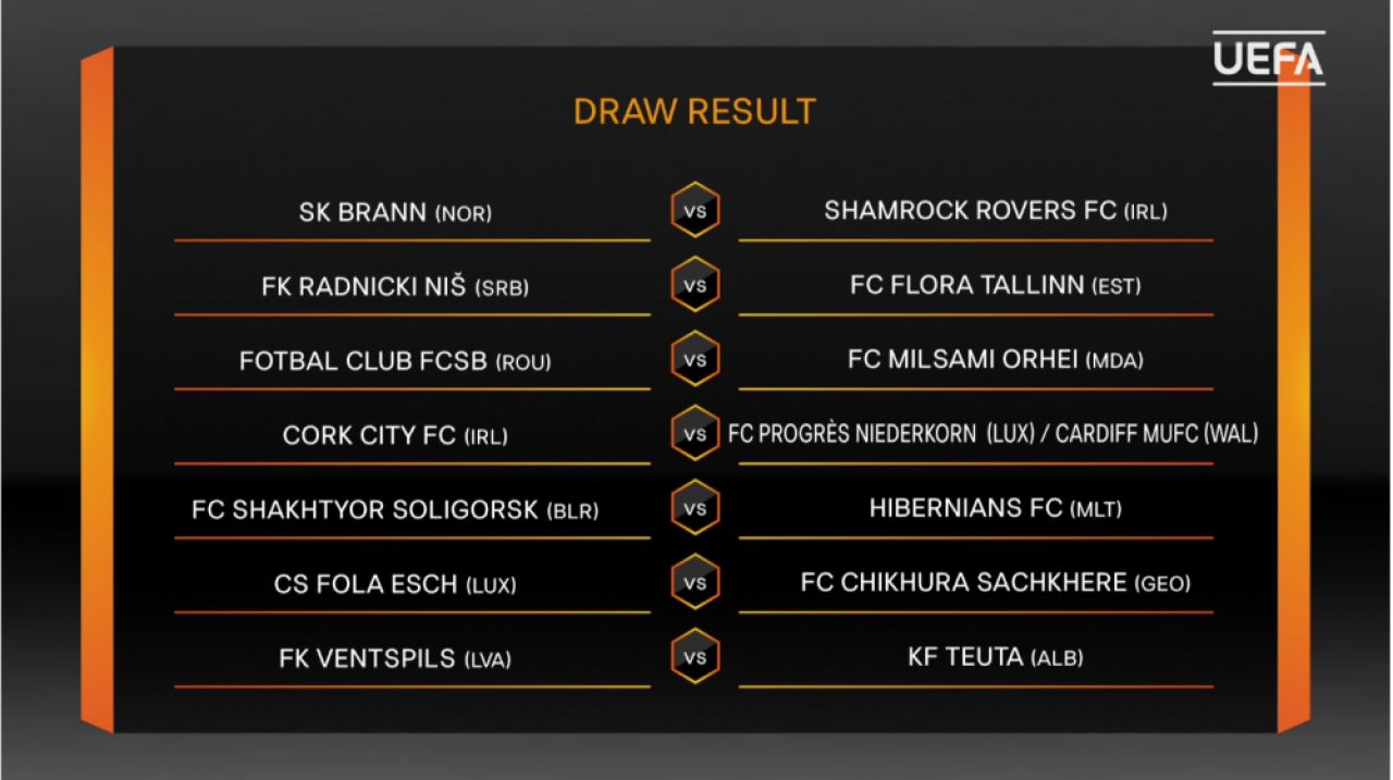 TRAGERE LA SORTI EUROPA LEAGUE | FCSB cu MILSAMI ORHEI, Craiova cu SABAIL in primul tur preliminar!!!! Miercuri, 15:00 LIVE VIDEO tragerea la sorti a turului 2_8