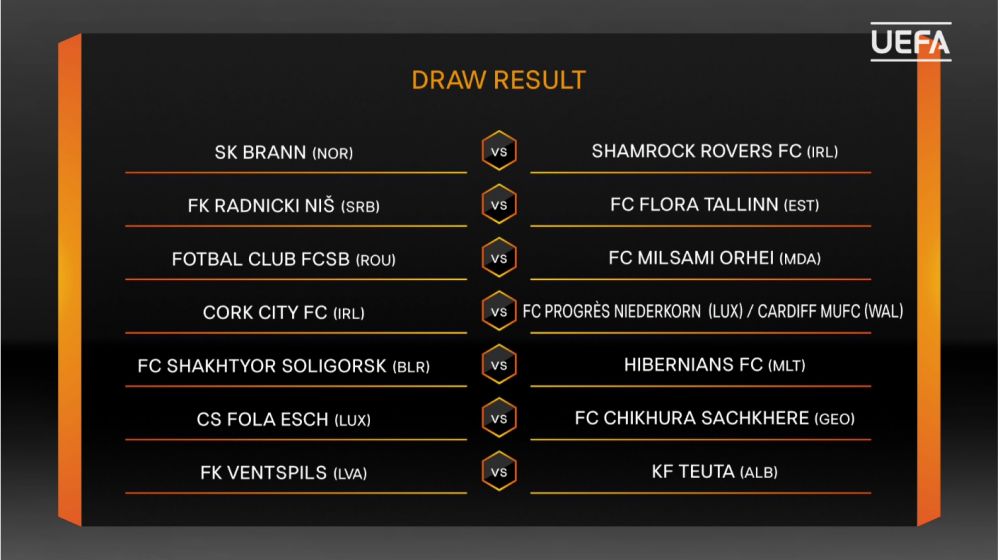 TRAGERE LA SORTI EUROPA LEAGUE | FCSB cu MILSAMI ORHEI, Craiova cu SABAIL in primul tur preliminar!!!! Miercuri, 15:00 LIVE VIDEO tragerea la sorti a turului 2_8