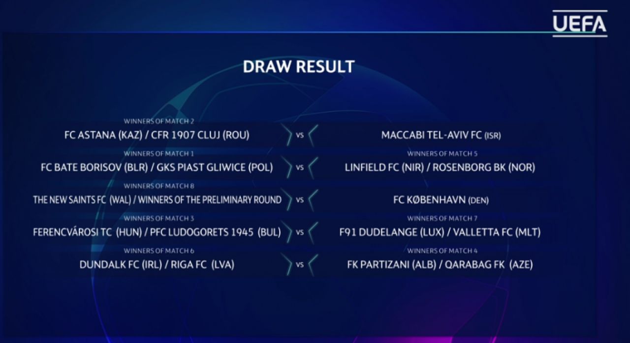 TRAGERE LA SORTI LIGA CAMPIONILOR LIVE | CFR Cluj, un nou adversar INFERNAL daca trece de Astana: Maccabi Tel Aviv! Primul meci, la Cluj_8