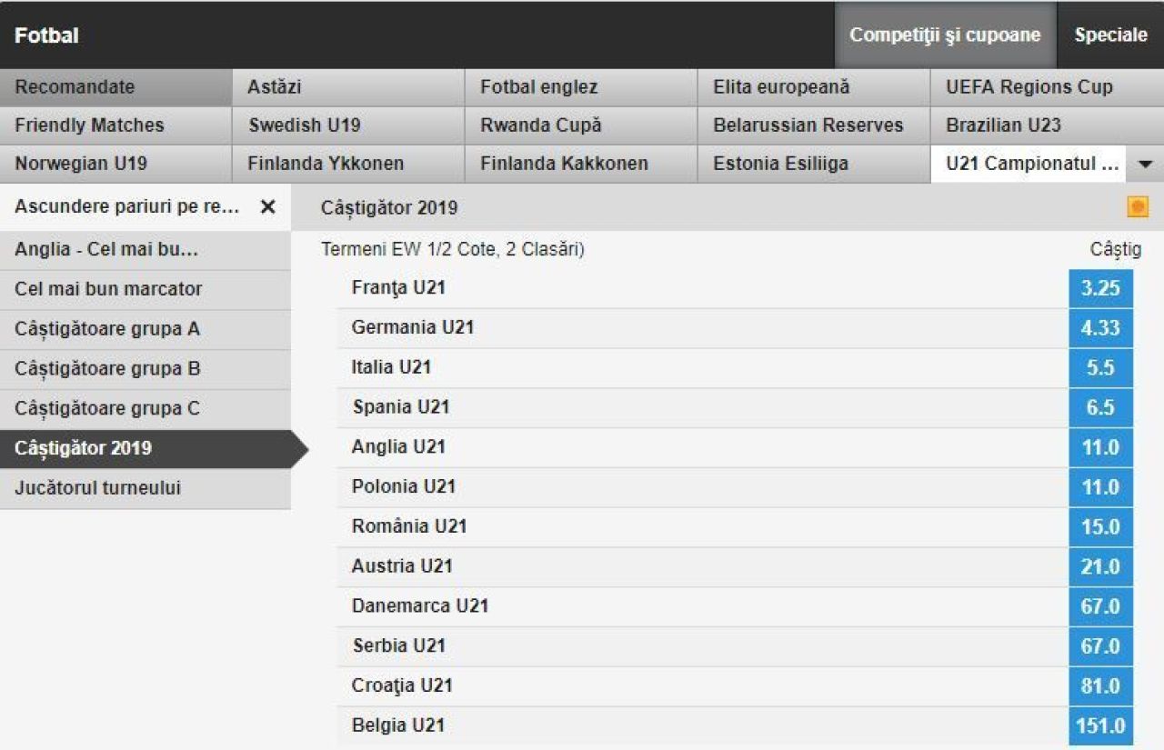 Favorite la pariuri Campionatul European under 21_1