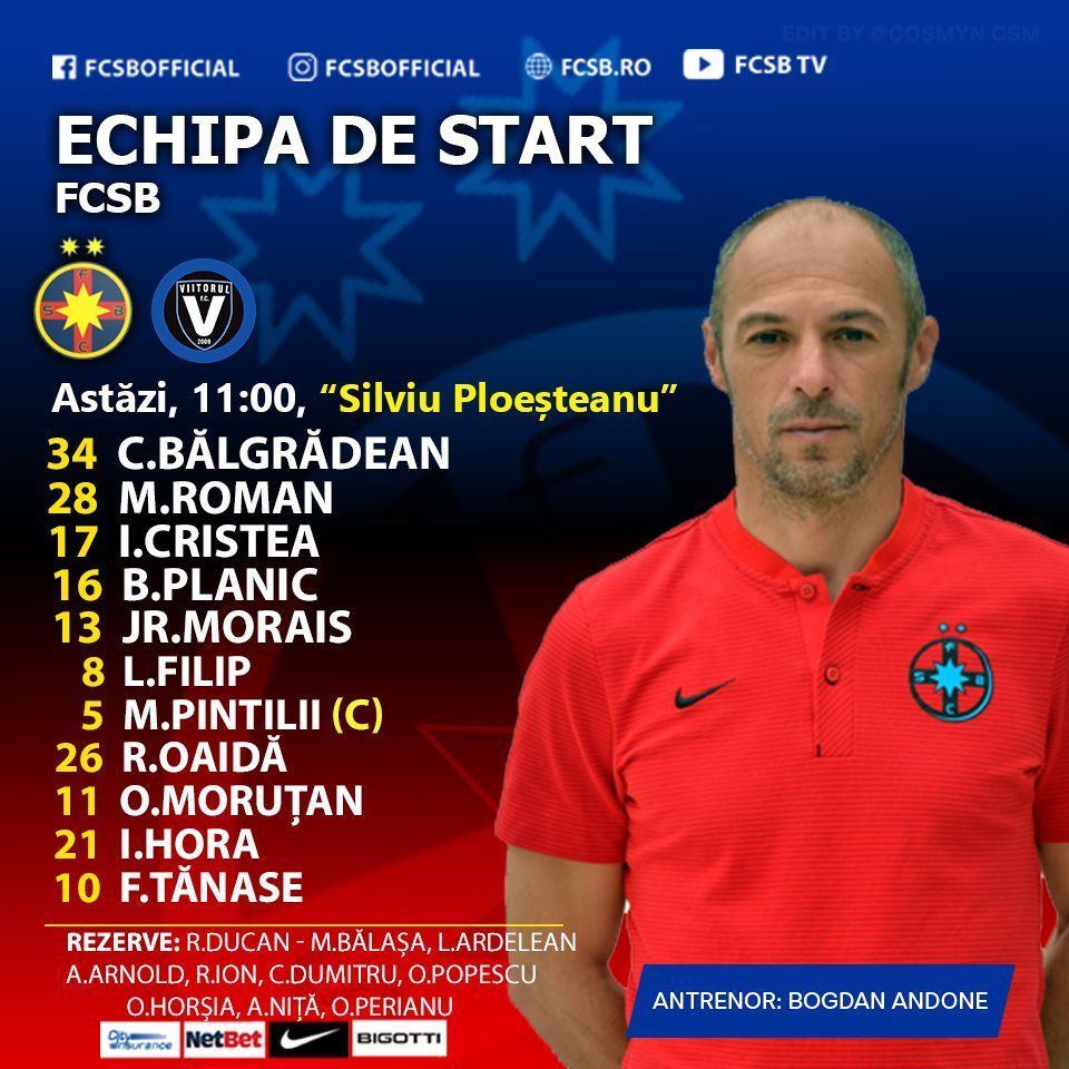 VIDEO: FCSB 3-3 VIITORUL! DUBLA OAIDA!!! Hora a marcat un super gol. Balgradean, gafa URIASA la golul 3 al Viitorului_2