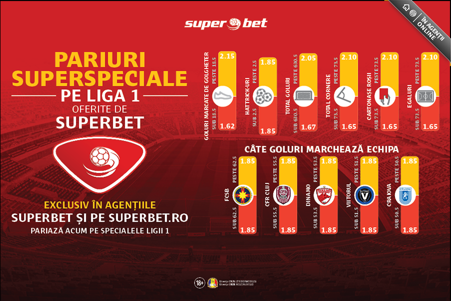 COTA 500! CLINCENI - LEICESTER DE ROMANIA? (P)