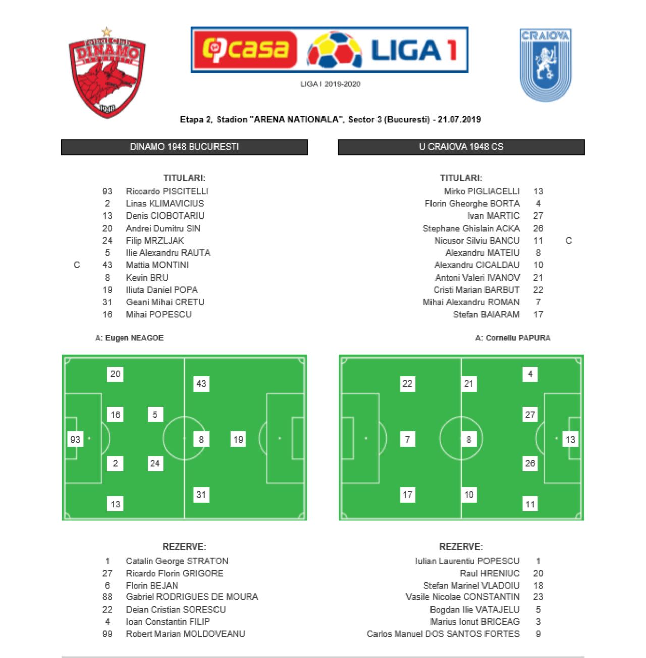 DINAMO 0-2 CRAIOVA | Dinamo, in GENUNCHI pe National Arena! Barbut si Mihai Roman au marcat. AICI fazele meciului_2