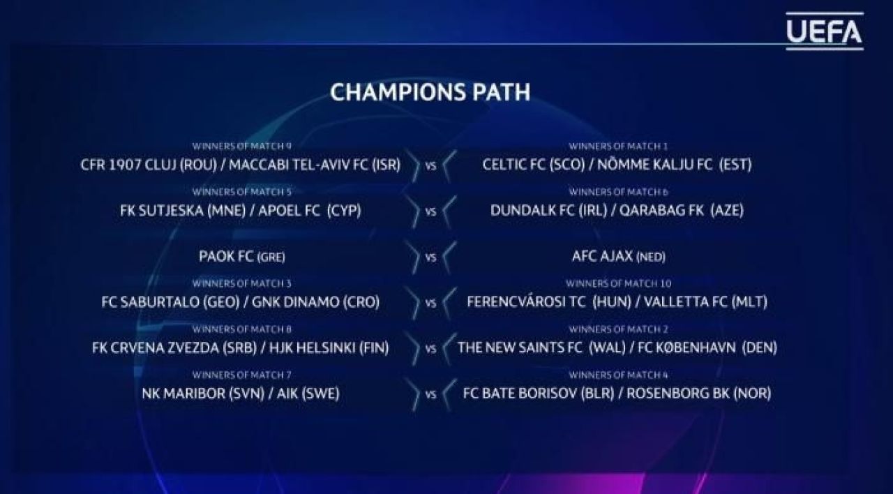 ULTIMA ORA | CFR Cluj si-a aflat adversara din turul urmator al UEFA Champions League! Cu cine va juca echipa lui Petrescu daca va elimina pe Maccabi_2