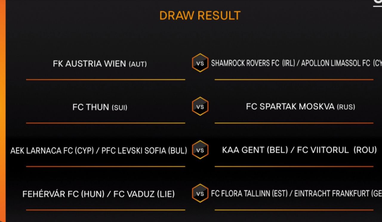 FCSB si-a aflat adversara din turul urmator daca o va elimina pe Alashkert! Cu cine vor juca Viitorul si Craiova_3