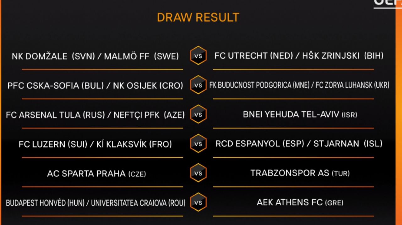 FCSB si-a aflat adversara din turul urmator daca o va elimina pe Alashkert! Cu cine vor juca Viitorul si Craiova_4