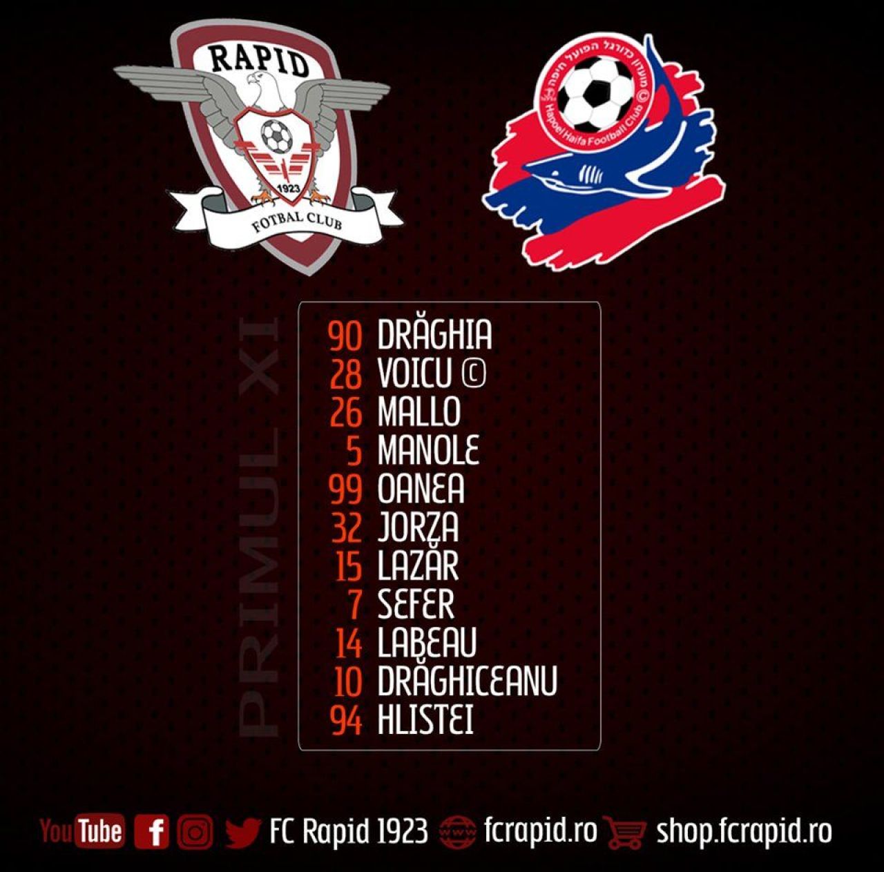 Meci NEBUN la prezentarea Rapidului pentru noul sezon: 3-3 cu Hapoel Haifa! Giulestenii au condus cu 2-0, apoi au fost DISTRUSI de greseli imense_2