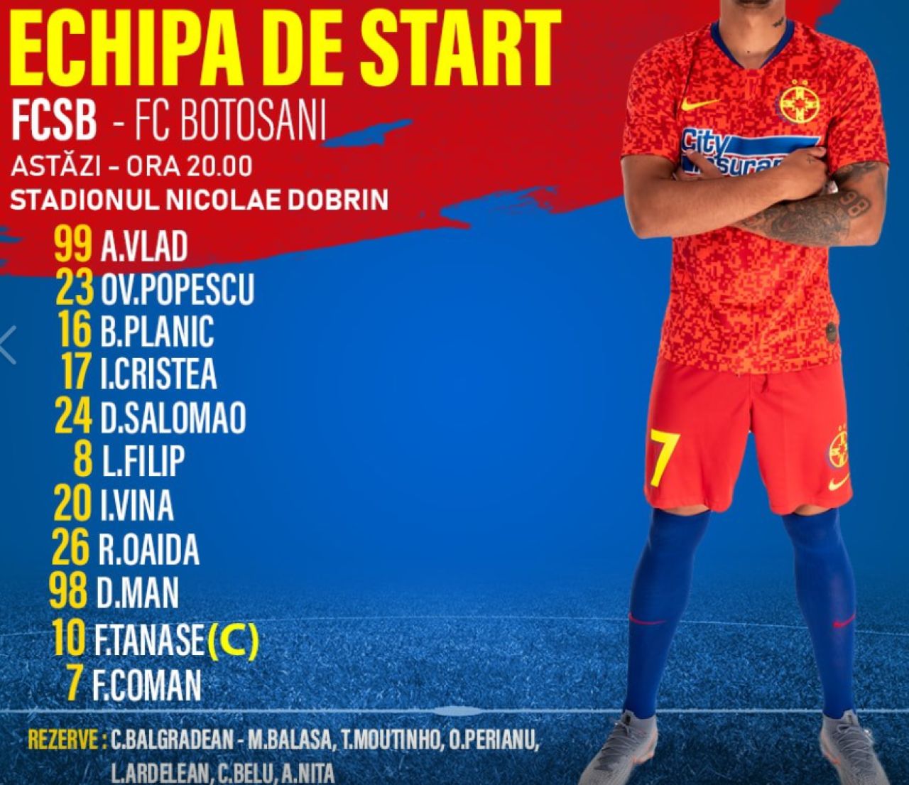 FCSB - FC BOTOSANI 0-2 | Botosani, prima victorie din istorie in fata FCSB! Ongenda, cu o executie magnifica, si debutantul Andronic au marcat_2