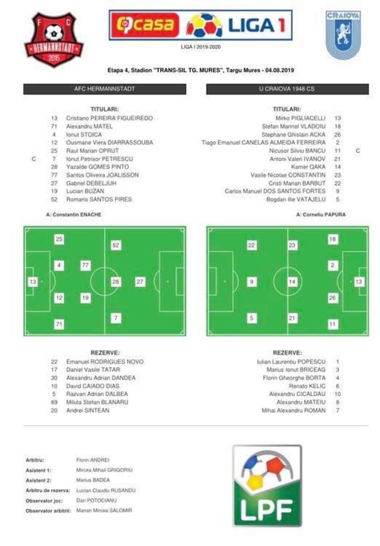 HERMANNSTADT 2-1 U CRAIOVA | Victorie URIASA pentru Sibiu in fata Craiovei! Oltenilor le tremura picioarele inaintea meciului cu AEK Atena_2
