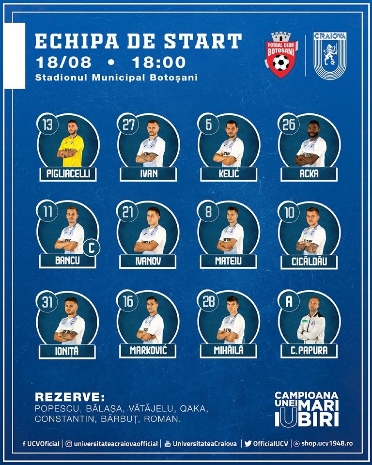 Botosani 1-1 Craiova! GOOOL SUPERB BANCU! Golofca a deschis scorul in secunda 28! Botosaniul a ratat victoria in min 90!_1