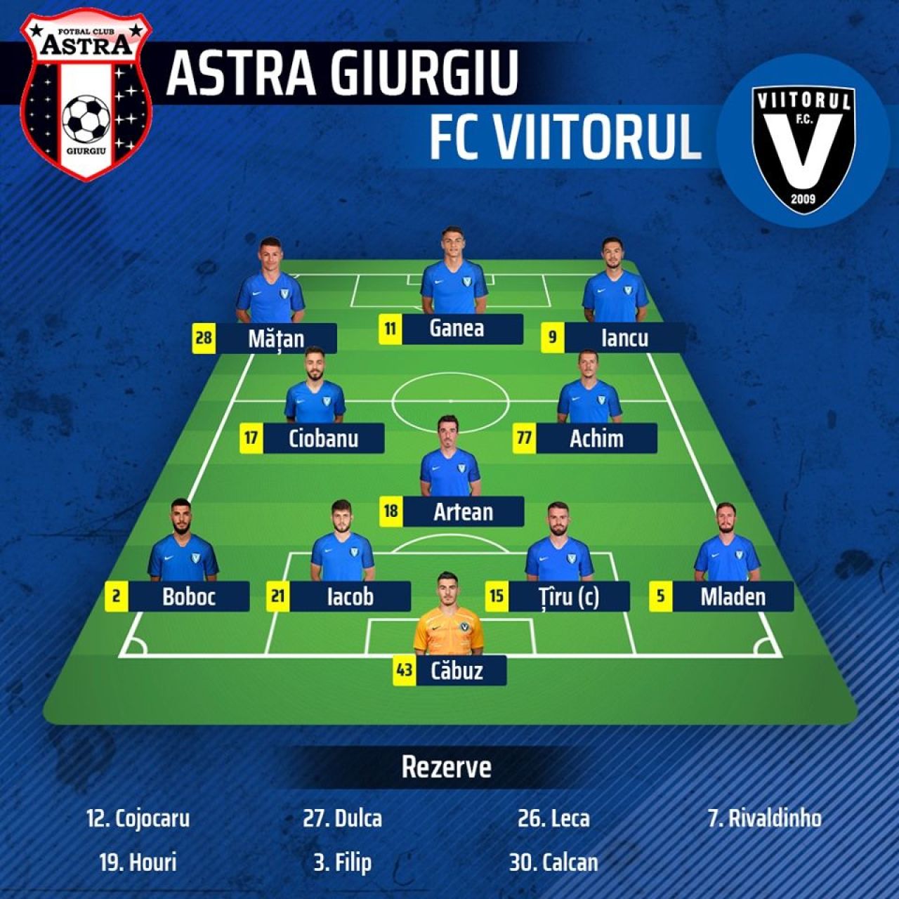 ASTRA 1-1 VIITORUL! Viitorul a ajuns la 3 egaluri consecutive, dar e la numai doua puncte de liderul CFR Cluj!_2