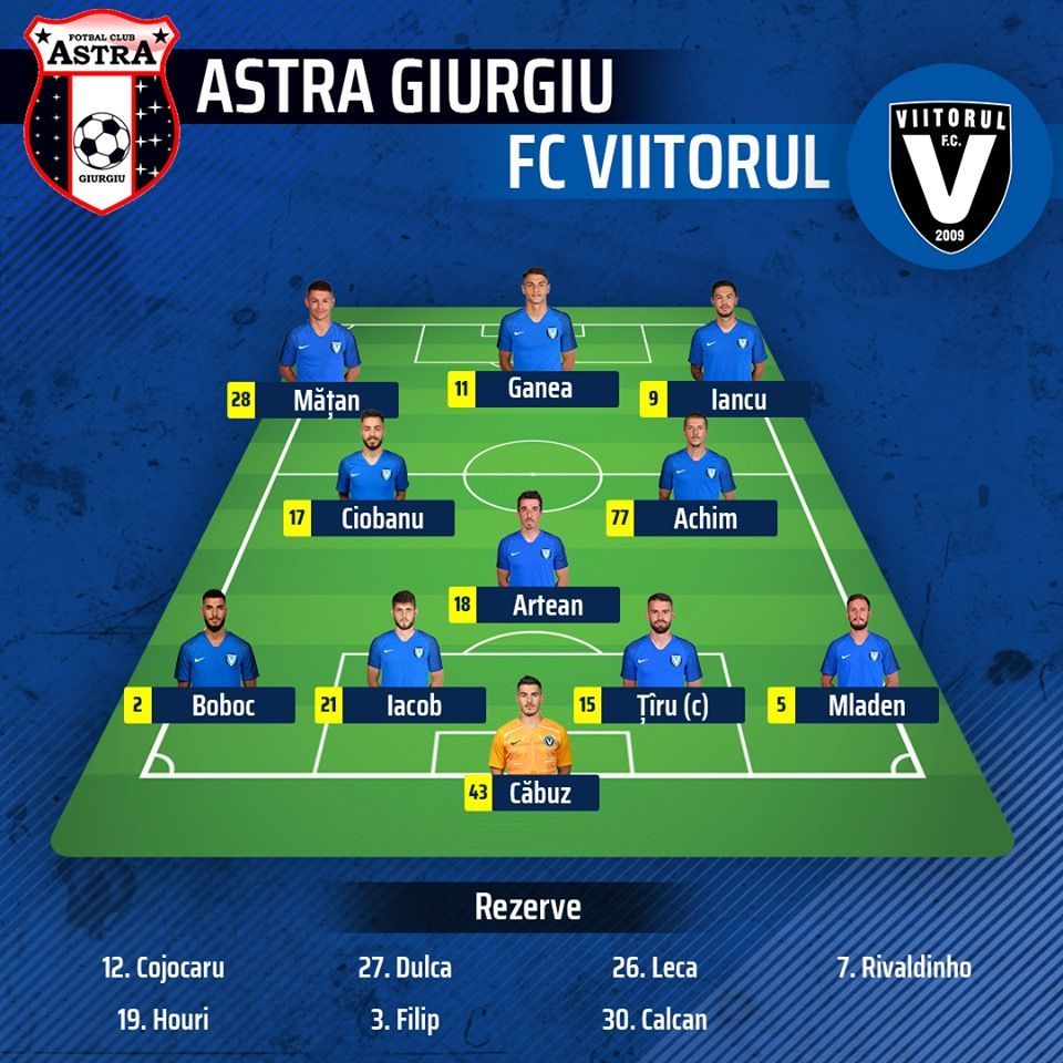 ASTRA 1-1 VIITORUL! Viitorul a ajuns la 3 egaluri consecutive, dar e la numai doua puncte de liderul CFR Cluj!_2