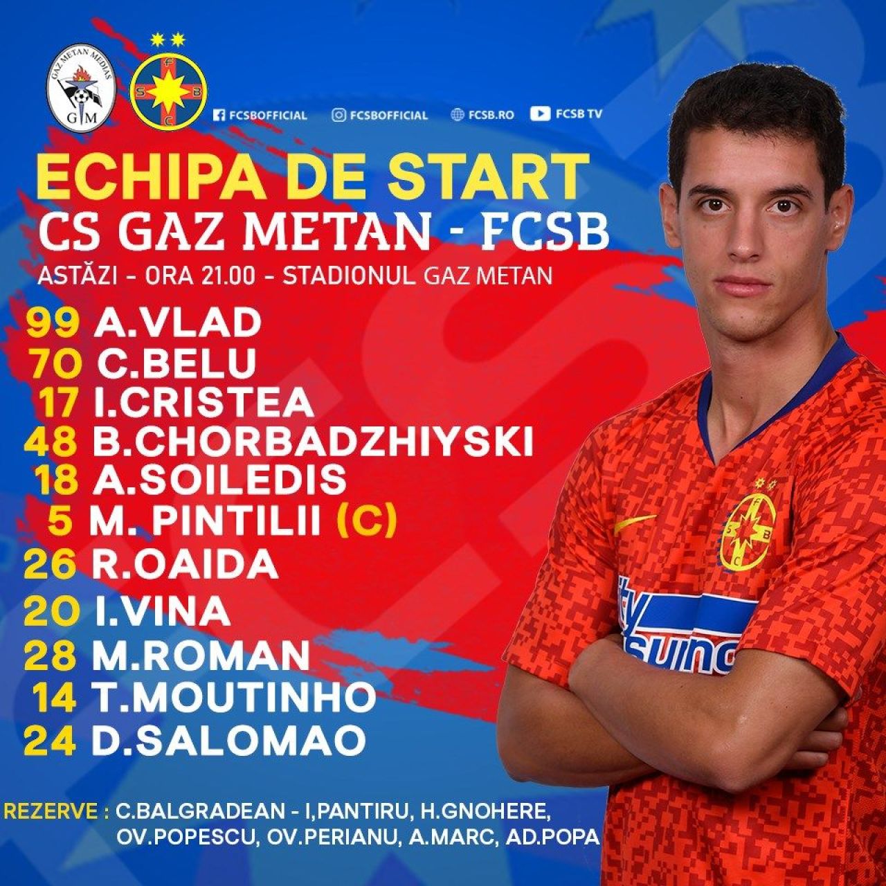 GAZ METAN 4-0 FCSB | ASA ARATA DEZASTRUL: FCSB se TARAIE! A ajuns PENULTIMA in Liga 1 dupa ce a pierdut ultimele 5 meciuri de campionat!!! AICI fazele meciului_2