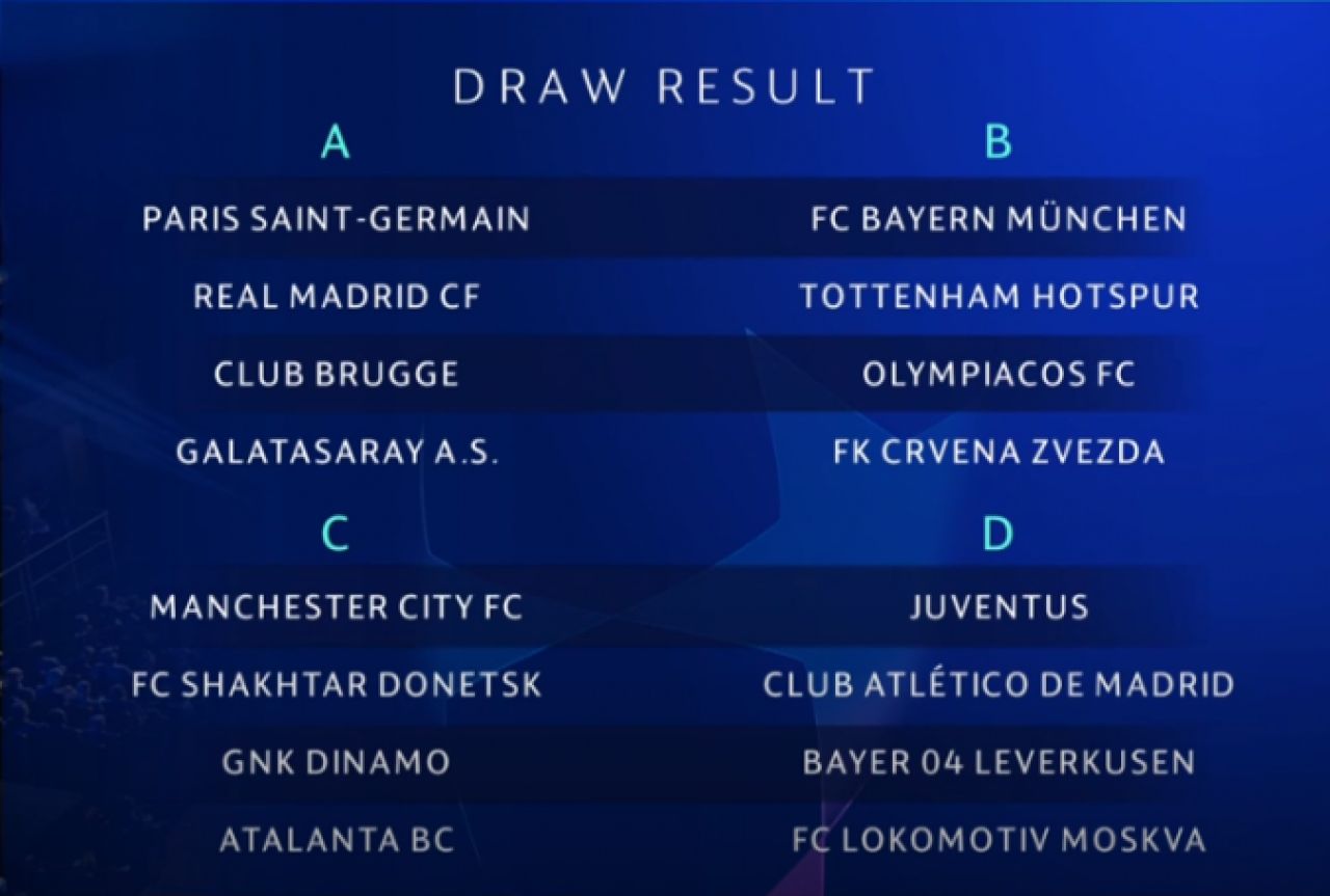TRAGEREA LA SORTI A GRUPELOR CHAMPIONS LEAGUE! INCREDIBIL: CFR ar fi picat cu Barcelona, Inter si Dortmund!!! PSG, in grupa cu Real, Ronaldo cu Atletico, Ianis cu Liverpool_5